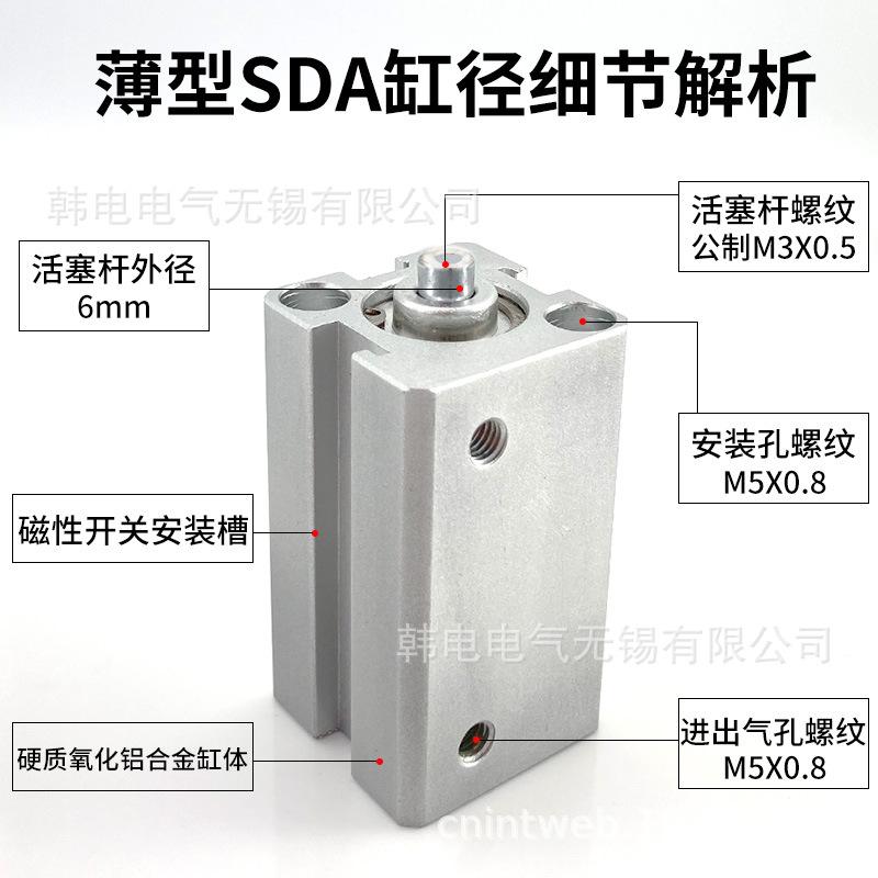 SDA2
