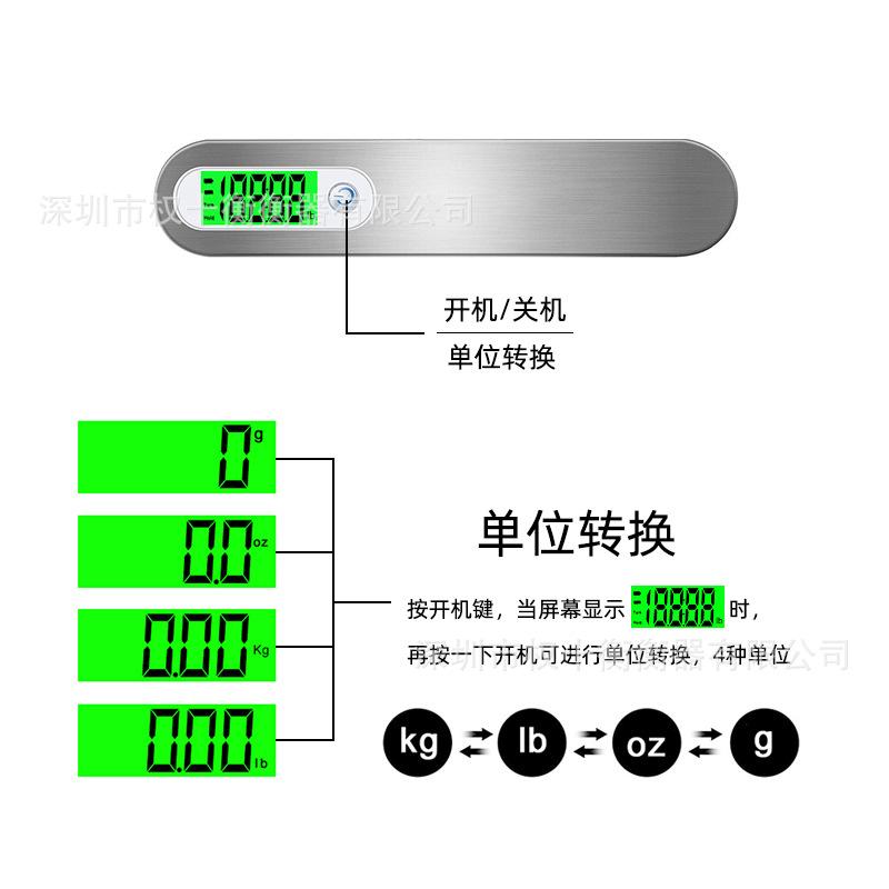 单位