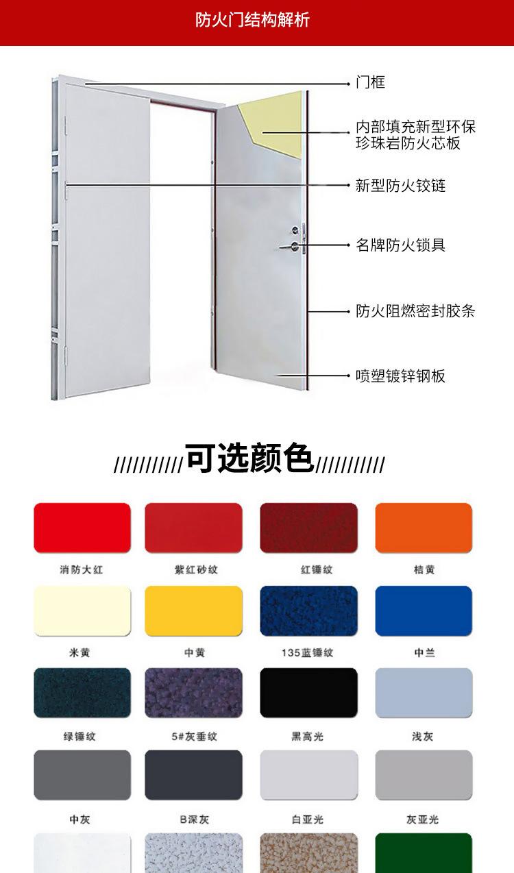 带视窗防火门