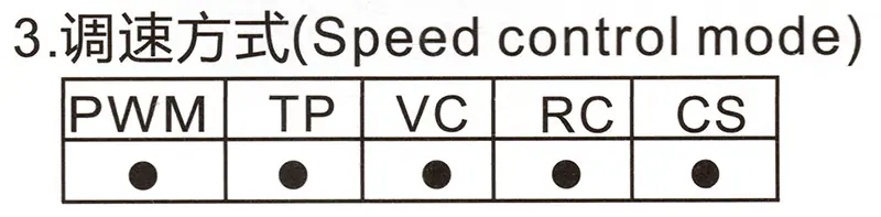 DC8020