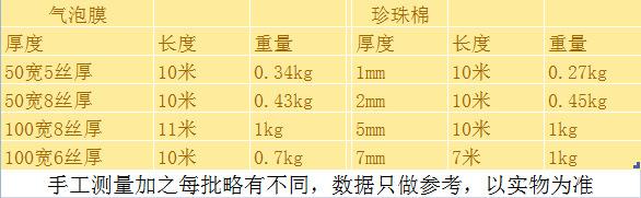 QQ截图20170523173855