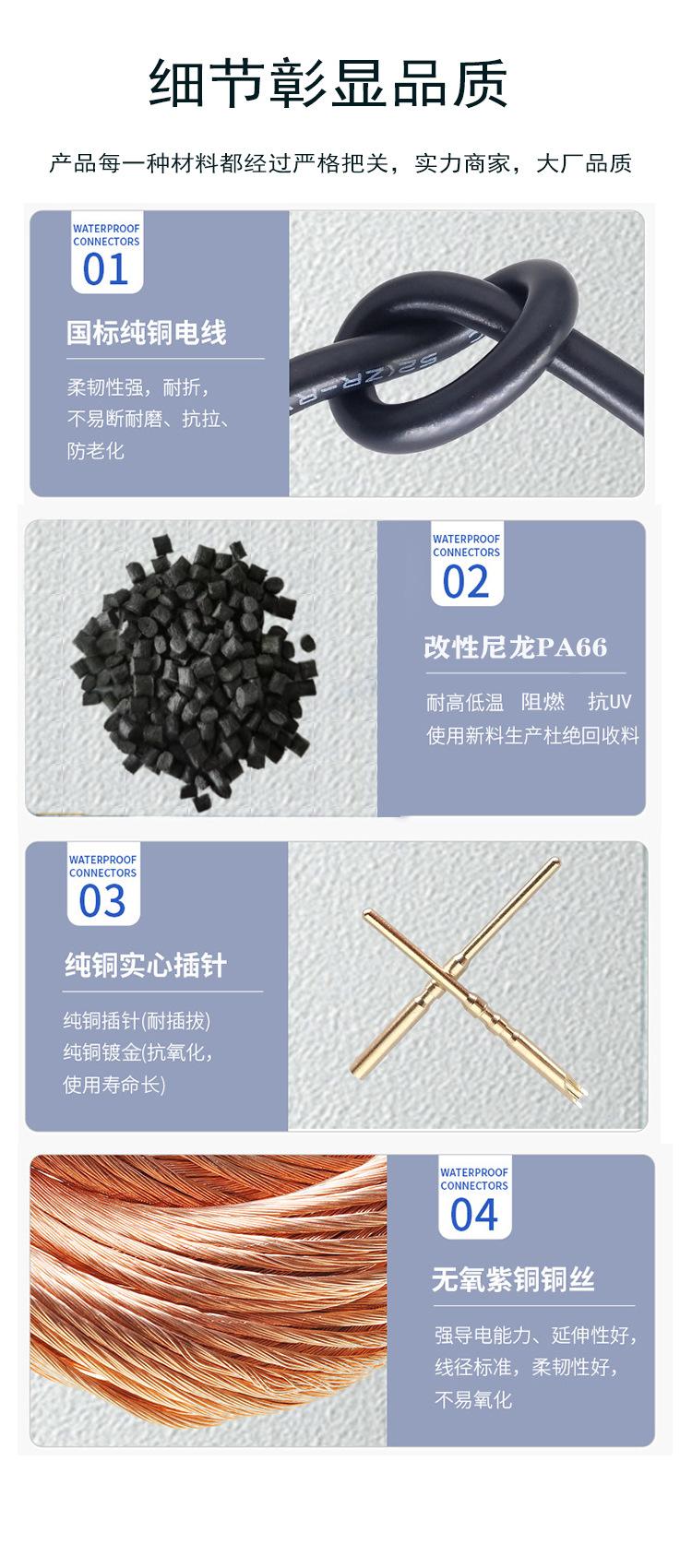 产品细节