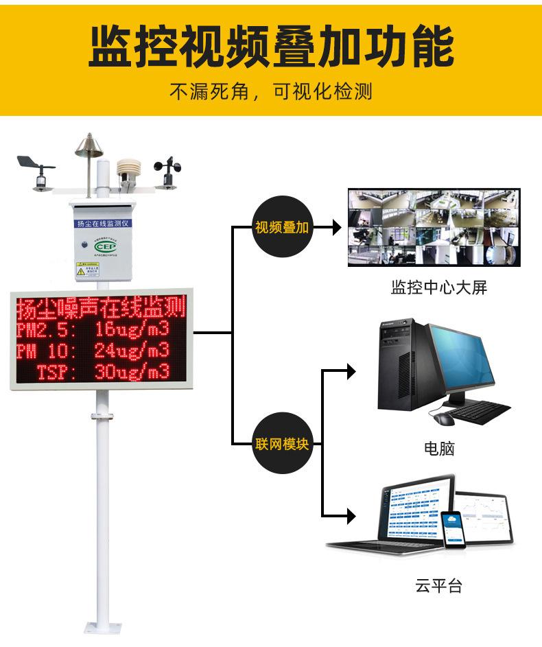 泵吸扬尘_17.jpg