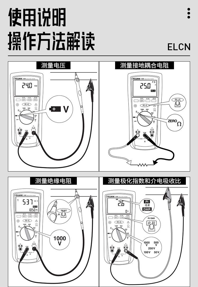 福禄克1503-1508绝缘电阻详情页_15