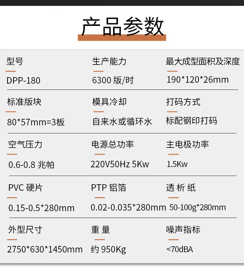 180液体惠俐泡罩包装机详情页_01 (6).jpg