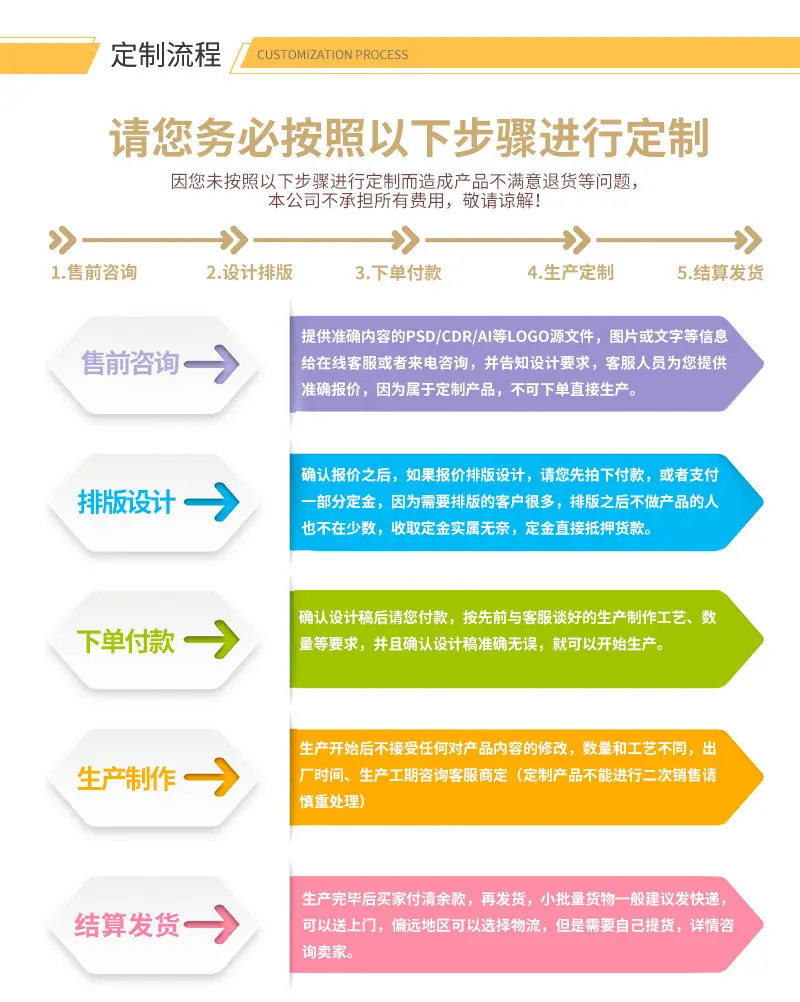 宇发普通不干胶通版内页_08