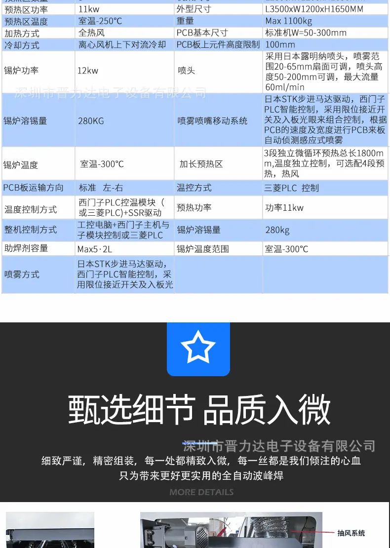 中型波峰焊详情页-1_03.gif