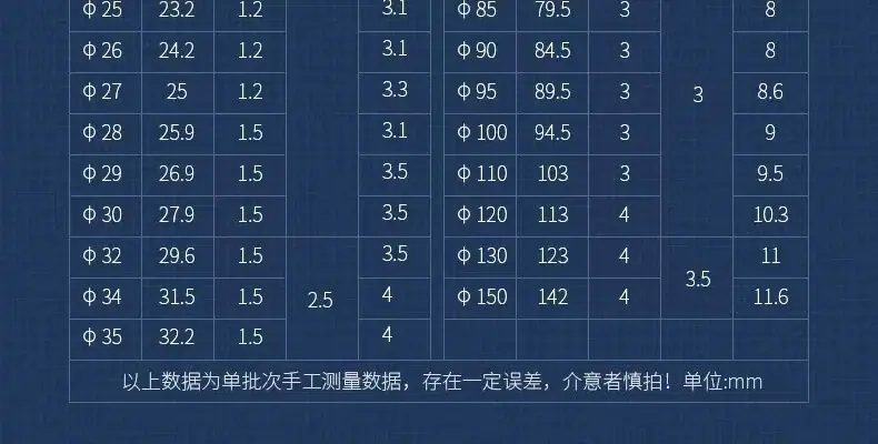 304轴卡5