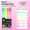 Bolígrafo Planificador de Frutas Azul Venta al por Mayor Bolígrafo de Aguja Colorido Set de Papelería para Pintar Morandi Caramelo Fluorescente Bolígrafo de Gel para Estudiante