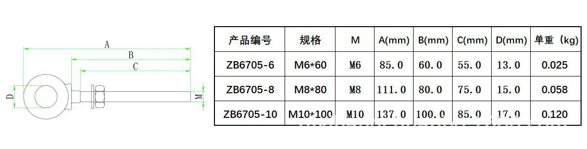 ZB6705 HX长吊环螺栓-尺寸图.jpg