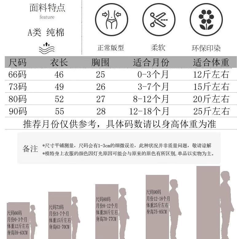 半袖尺码表