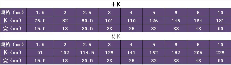九件套尺寸表