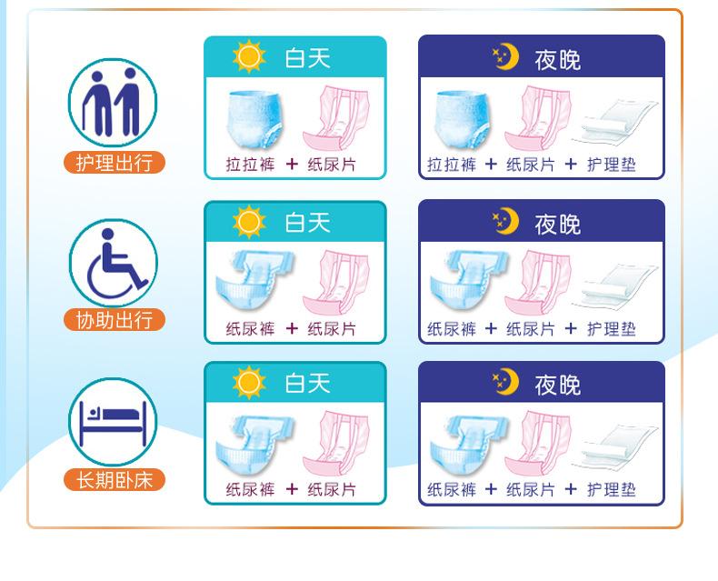 E-4欧佰芙护理垫6090 20片