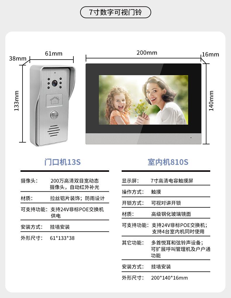 鍙瀵硅璇︽儏椤礯10