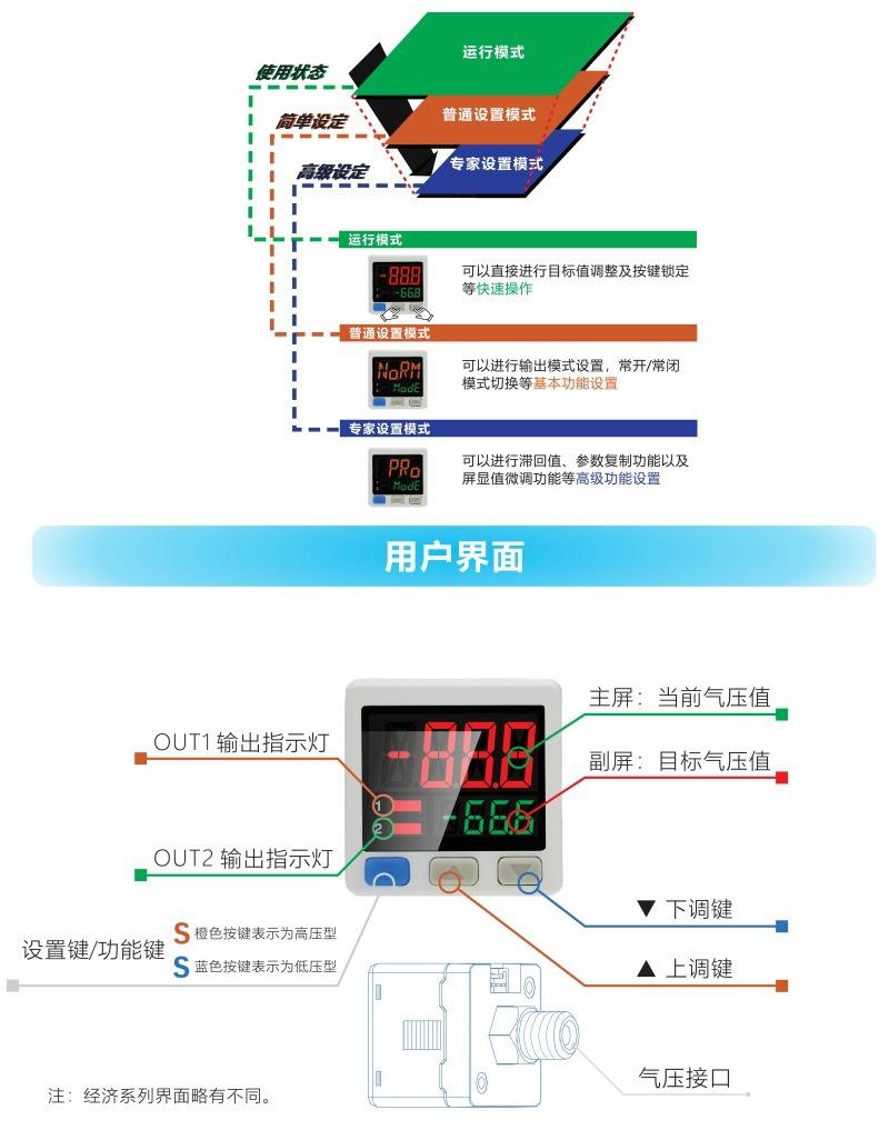 骁锐压力传感器-压力表-压力开关010.jpg