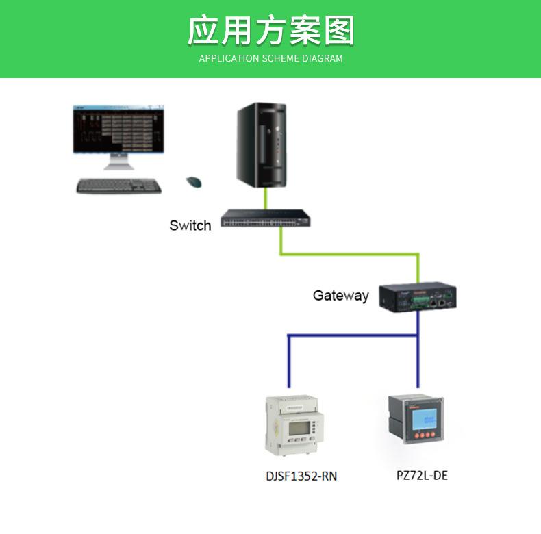 PZ系列数显直流电力仪表_06