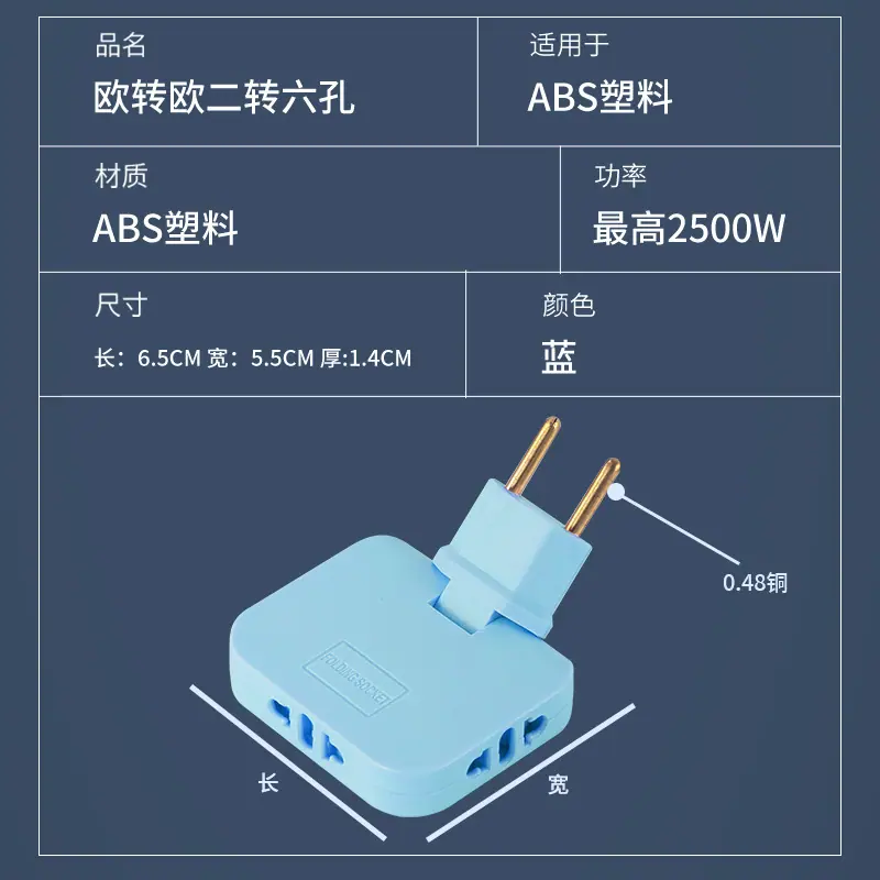 SKU图片_27_规格_(蓝色款大欧规两圆扁孔)