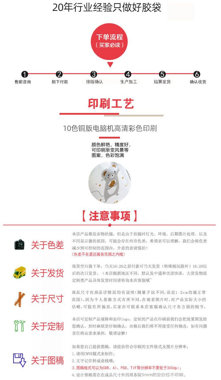 详情页说明