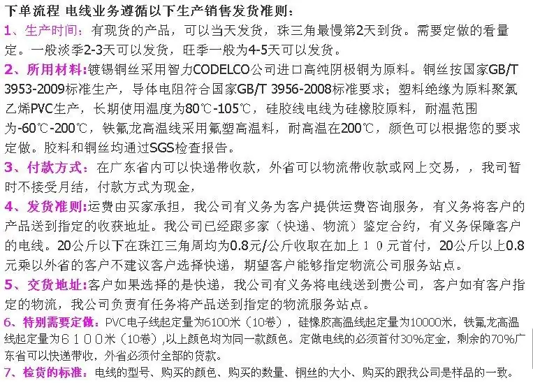 下单流程