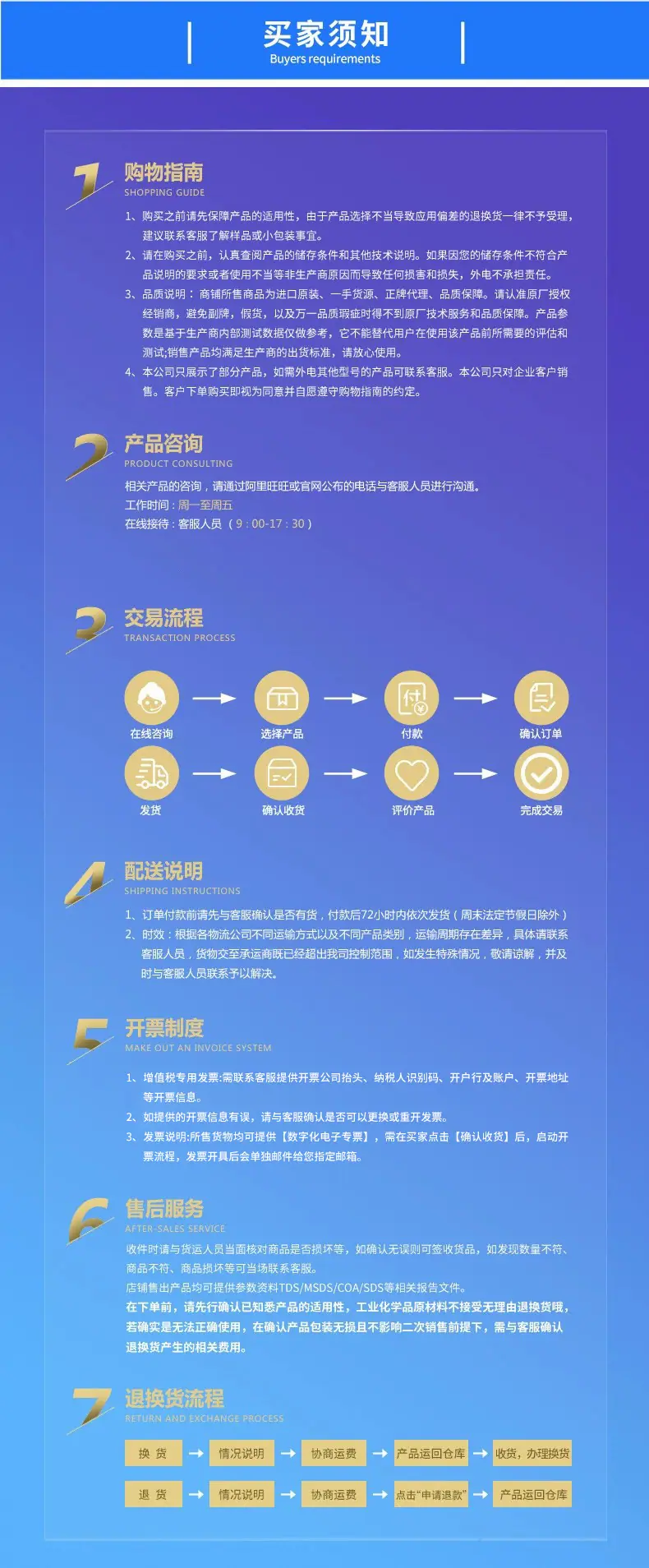 蓝色-买家须知（无电话）2025.jpg
