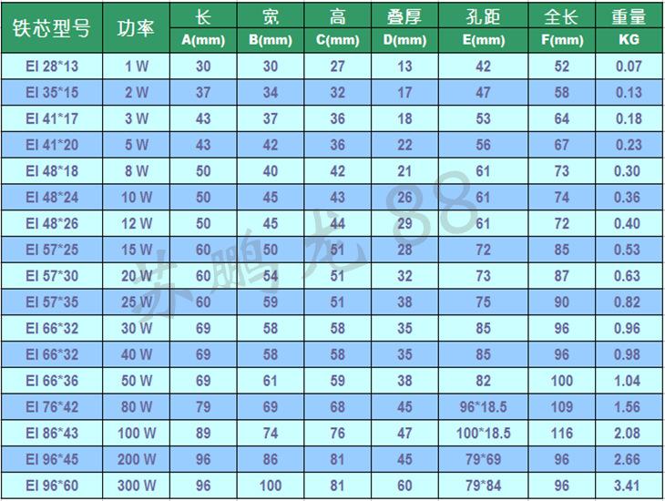 5.变压器尺寸图（带水印）