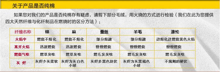 关于产品是否纯棉】