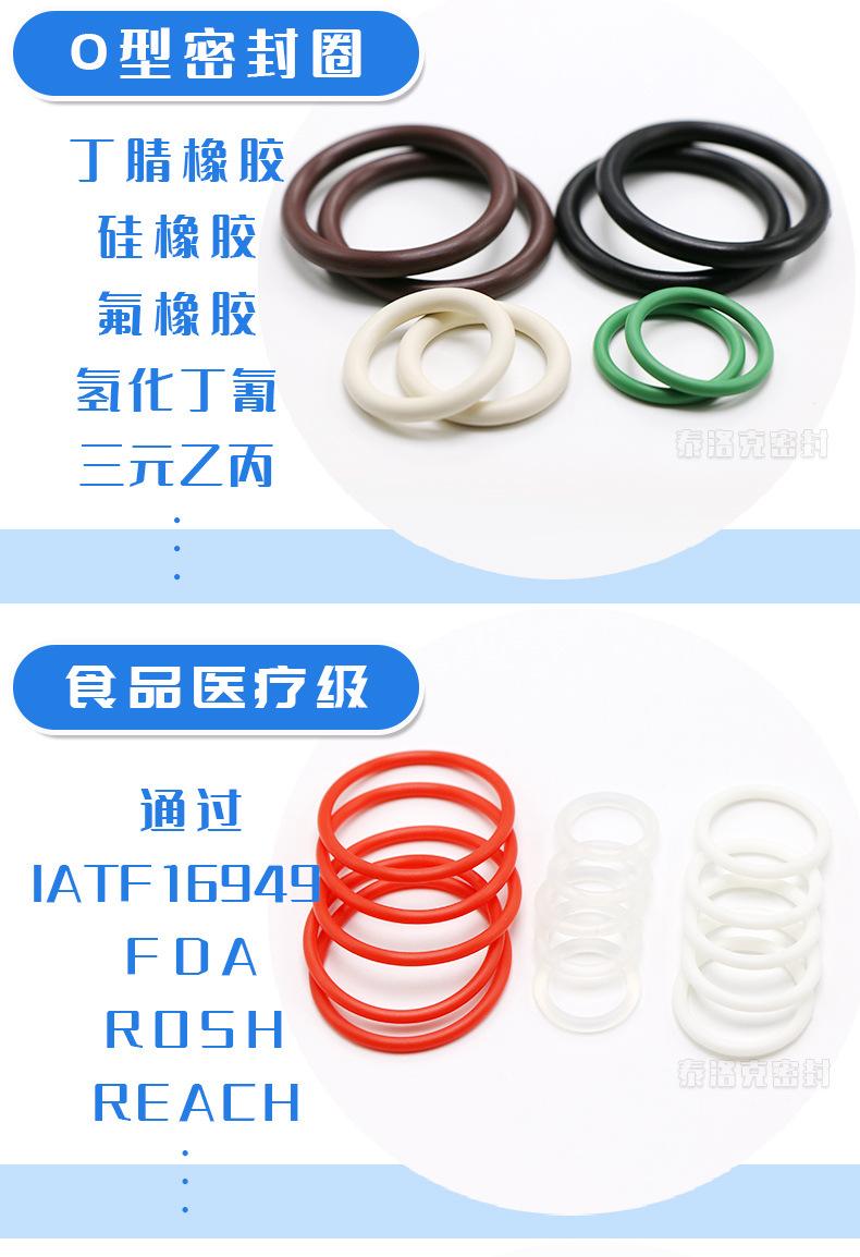 泰洛克O型圈详情页4.jpg