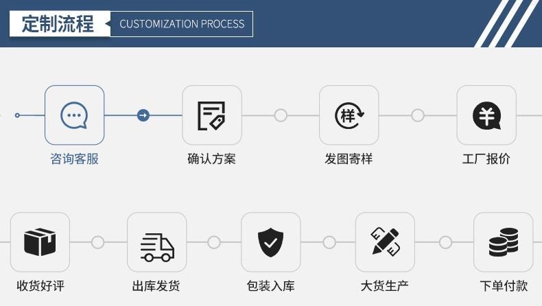 O1CN01QREo9t1SzgkU1ZCYG_!!9816