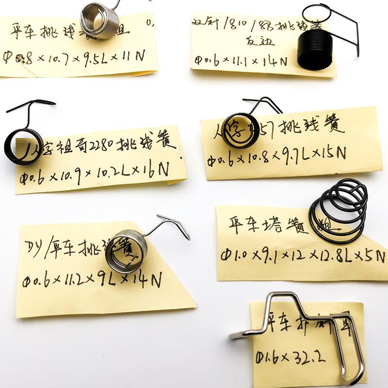全尺寸图