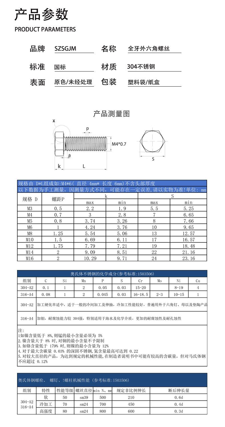 全牙外六角螺丝-(DIN933)_02.jpg