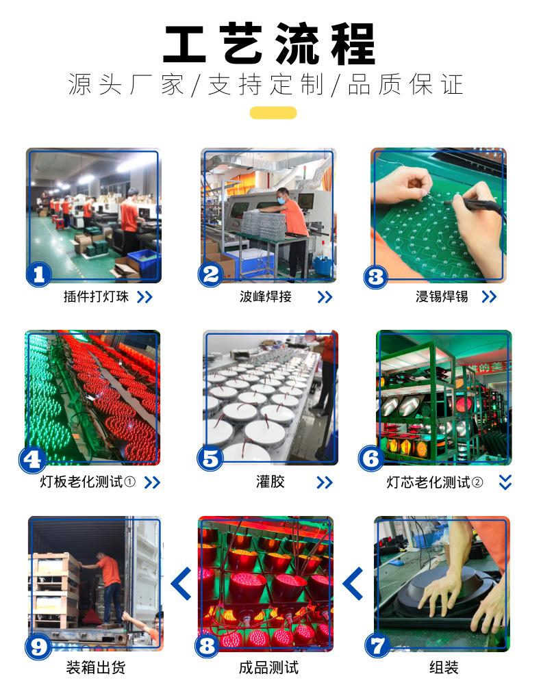 交通信号灯灯筒