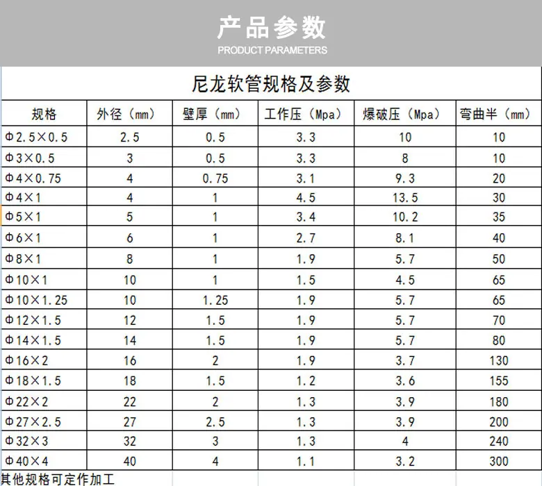 尼龙管规格