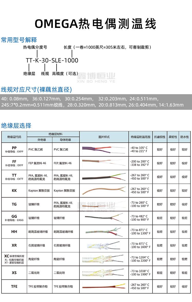 K型热电偶线_03.jpg
