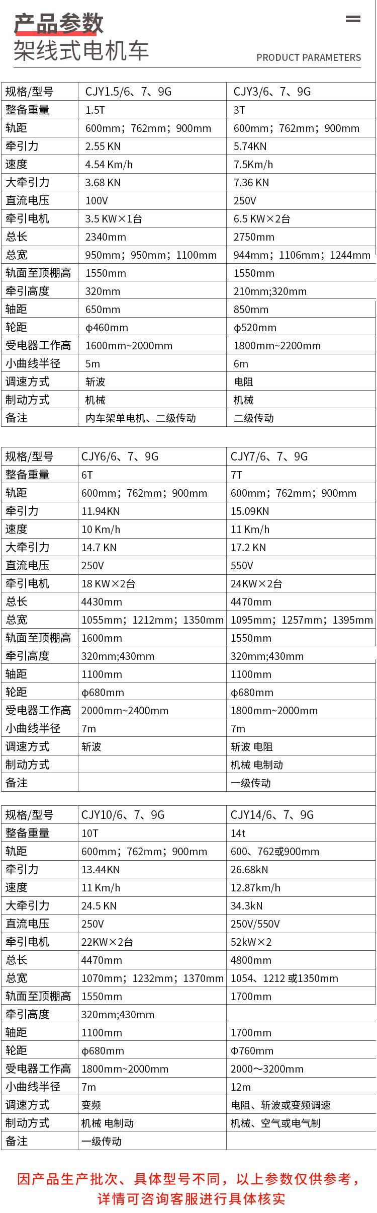 架线式电机车1_03.jpg