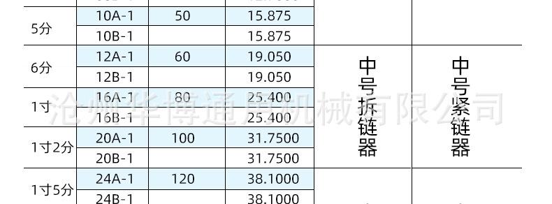 紧链器详情_21.jpg