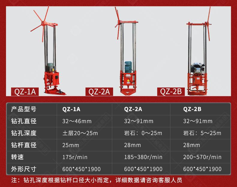 QZ系列(巨匠)_06