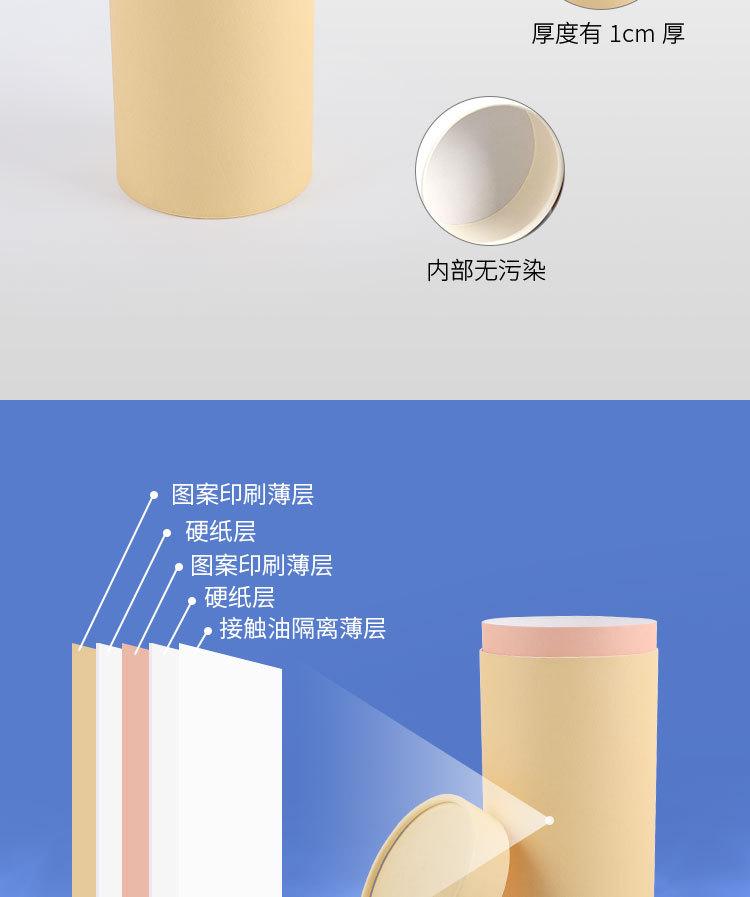 圆罐详情页_07