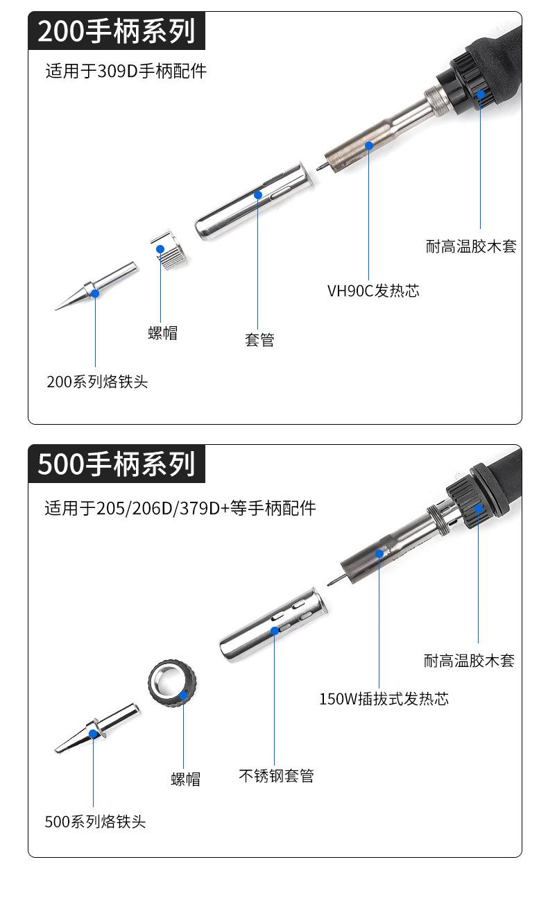 手柄三件套详情页_04.jpg