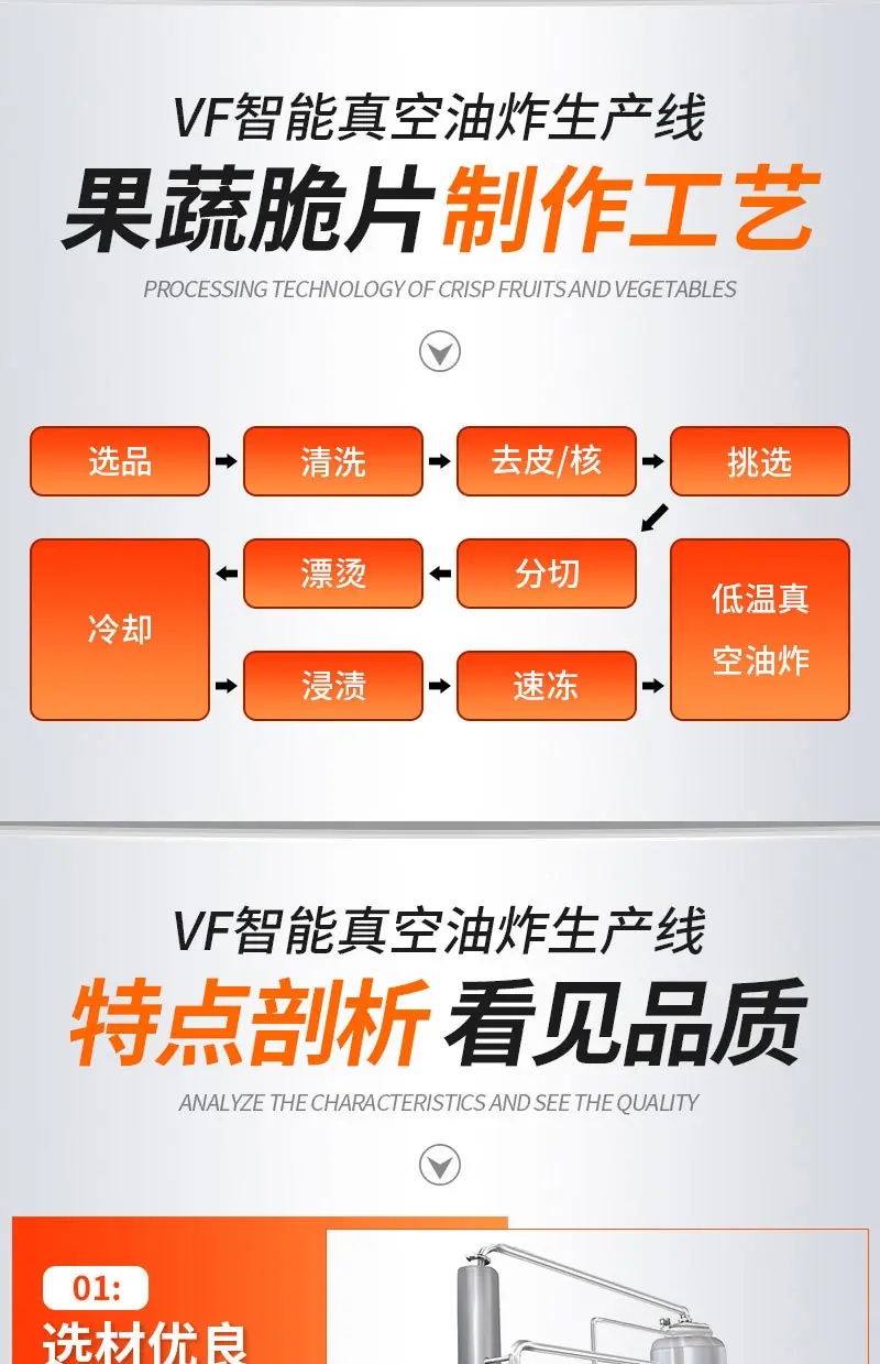 VF智能真空油炸生产线（套）(1)_06.jpg
