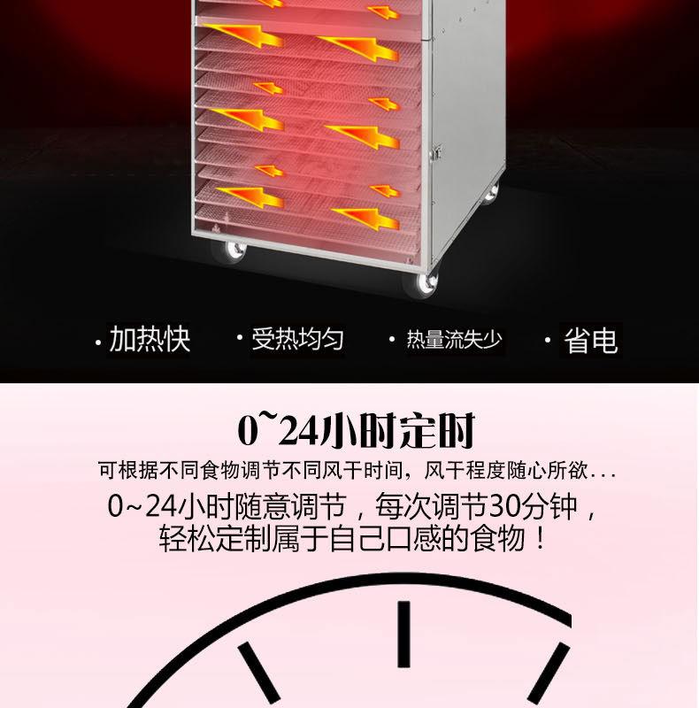 烘干机详情_19.jpg