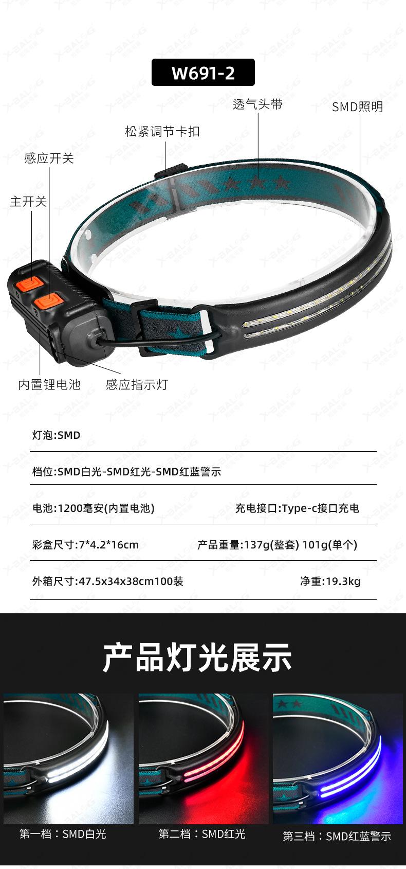 头灯