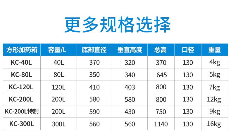方形加药箱详情-2_13.jpg