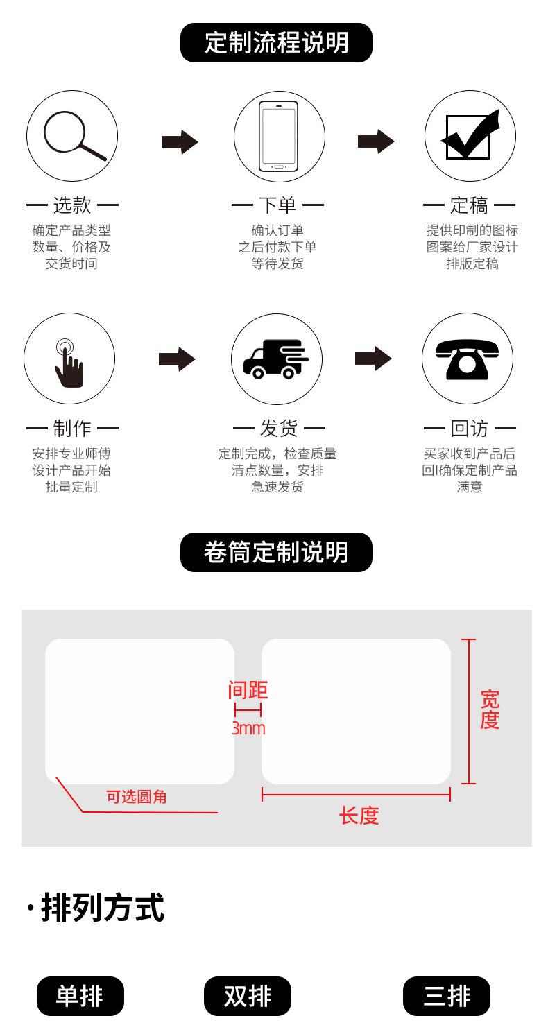阿里巴巴详情页_06.jpg