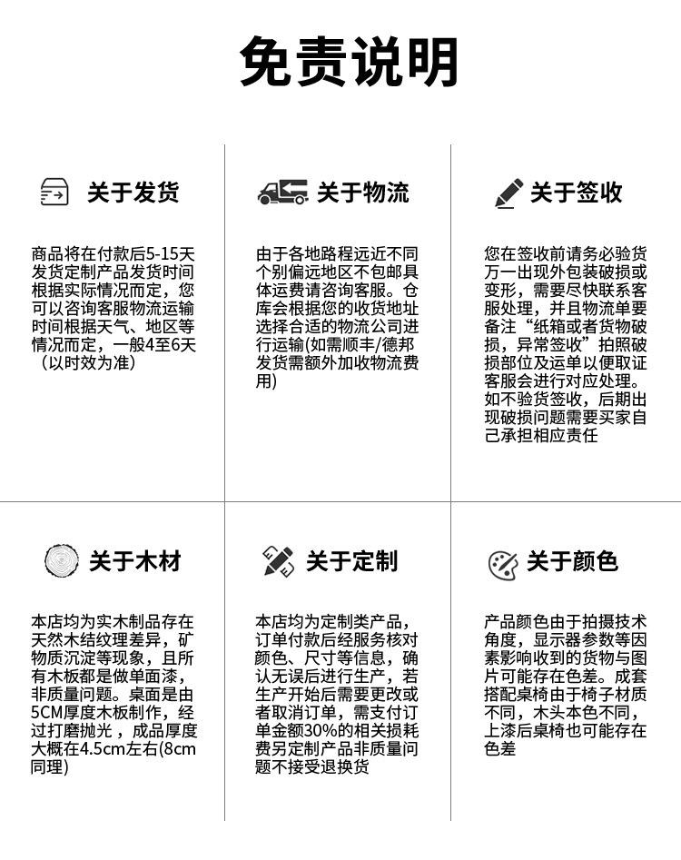 说明
