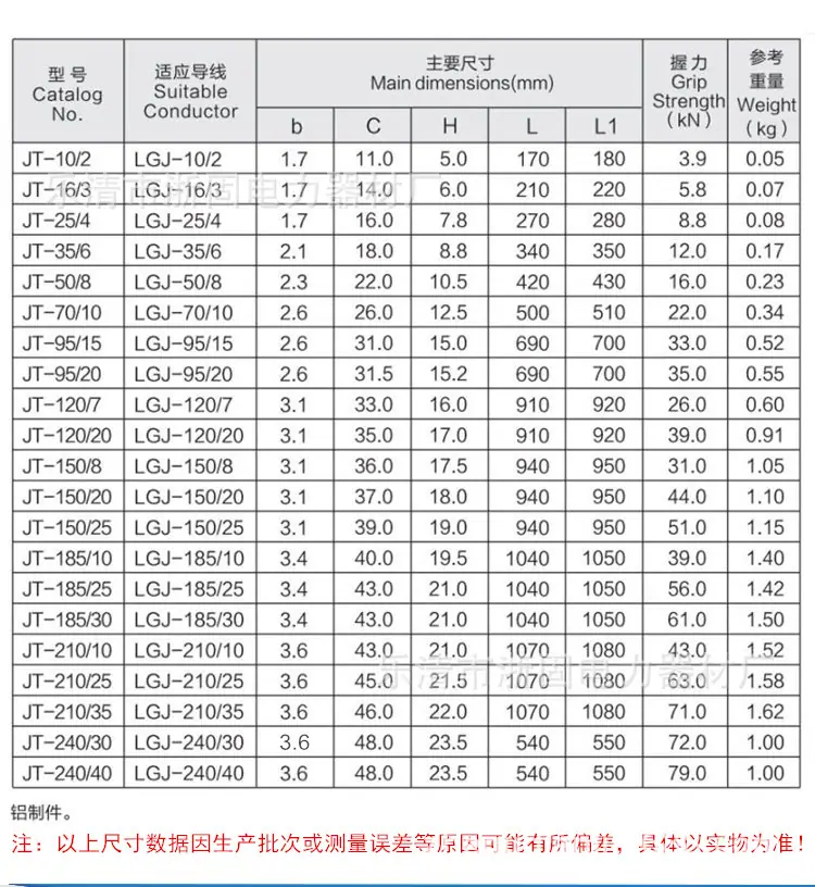 JT钳压管详情