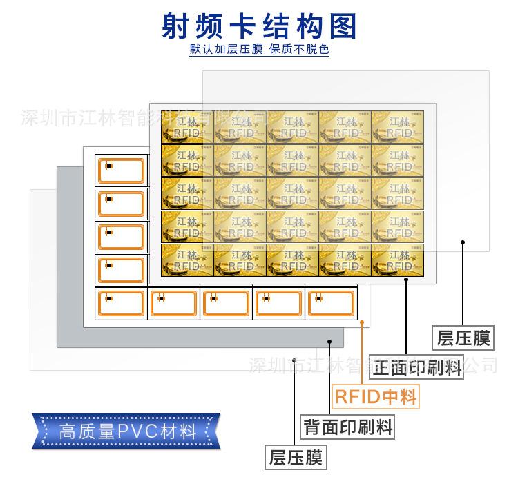 接触式卡详情改版_03.jpg