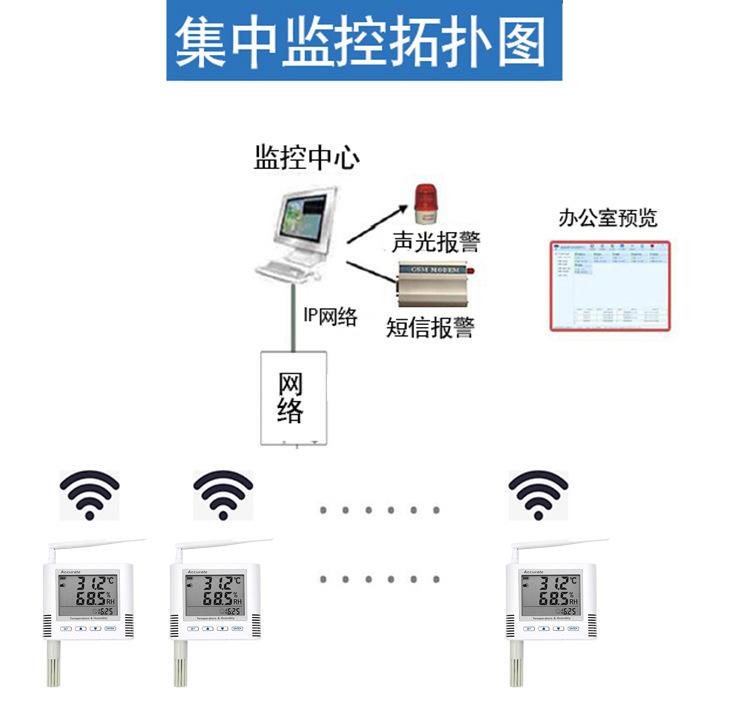 WiFi-A (1).jpg