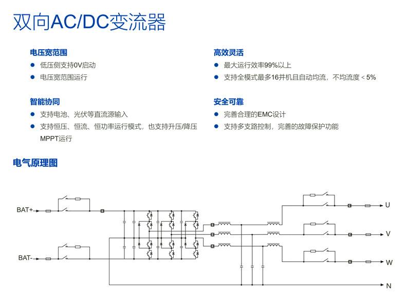 双向ACDC变流器介绍.jpg