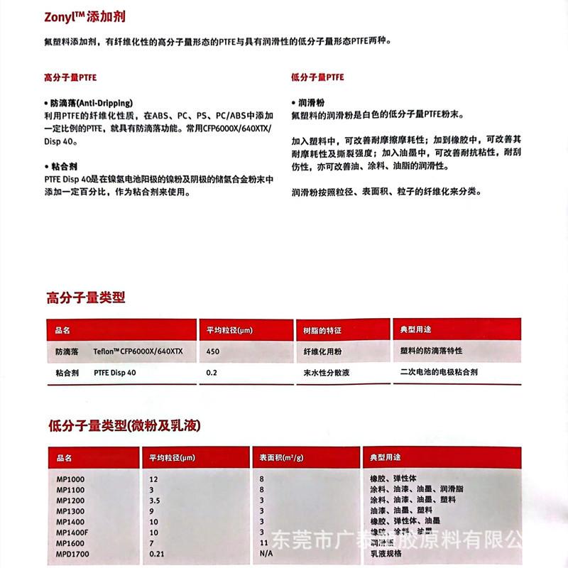 PTFE 高分子