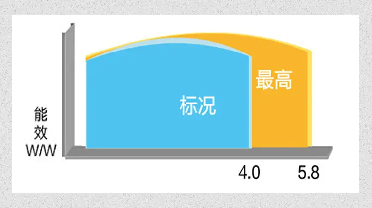 格力详情页_10.gif